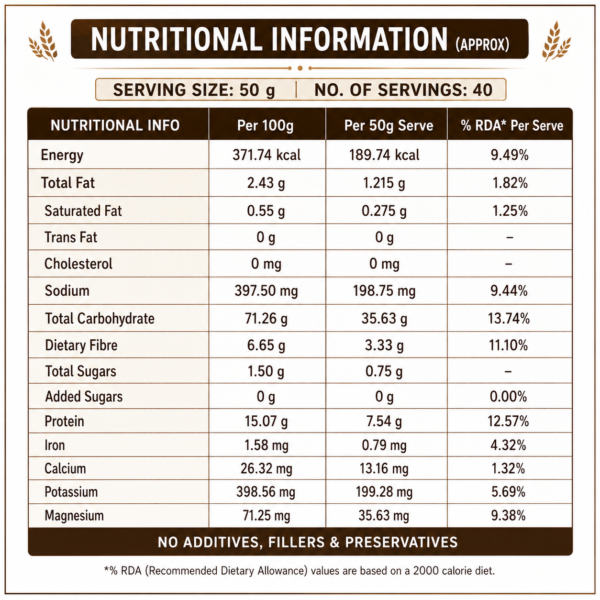 gunvantam farms black wheat flour (kala gehu atta)