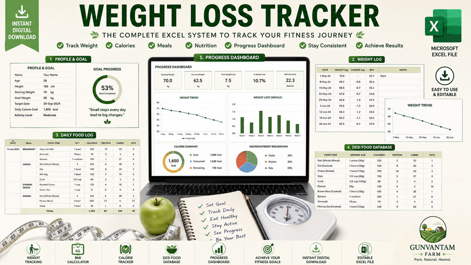 Weight Loss Tracker weight loss tracker