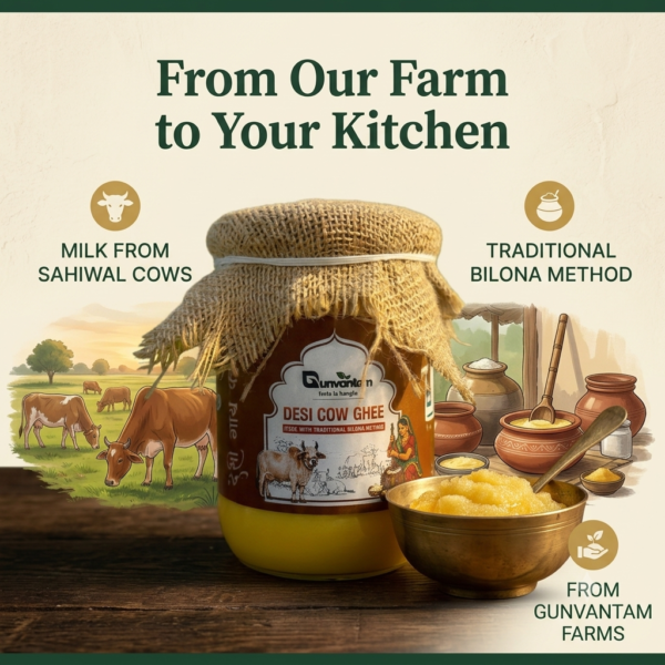 From our farm to your kitchen